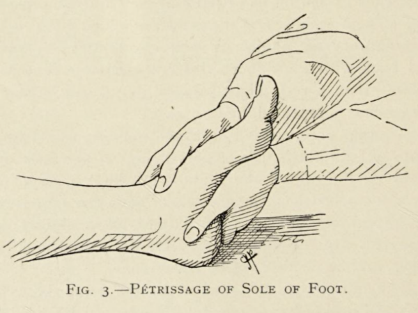 Drawing by Jackson Palmer in the book 'Lessons on Massage'